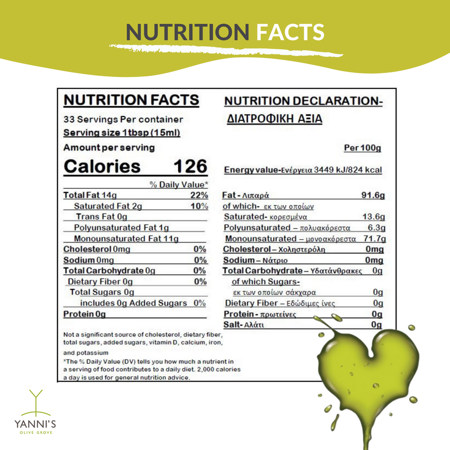 Yanni's Finest EVOO Nutrition Facts